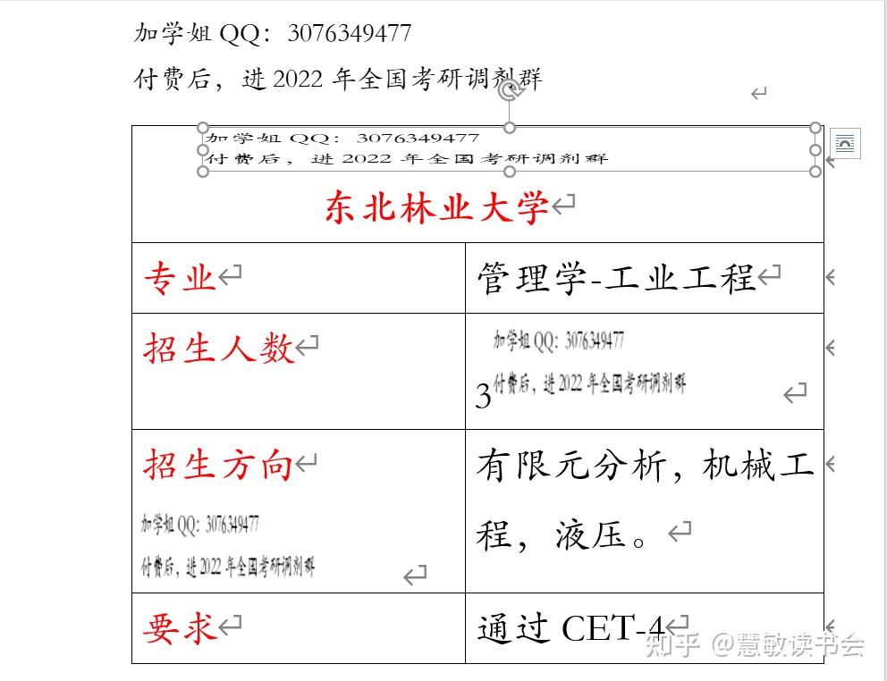 考研調劑專業課必須一樣嗎(專業課不同影響調劑嗎)-圖1