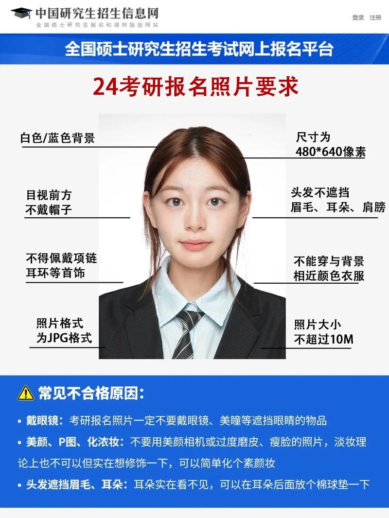 考研證件照一定要是三個月之內(nèi)的嗎(考研照片海馬體不通過)-圖1