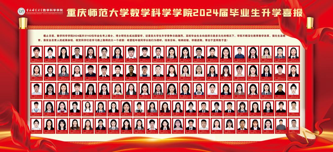 重慶師范大學研究生含金量(重慶師范大學考研專業目錄)-圖1