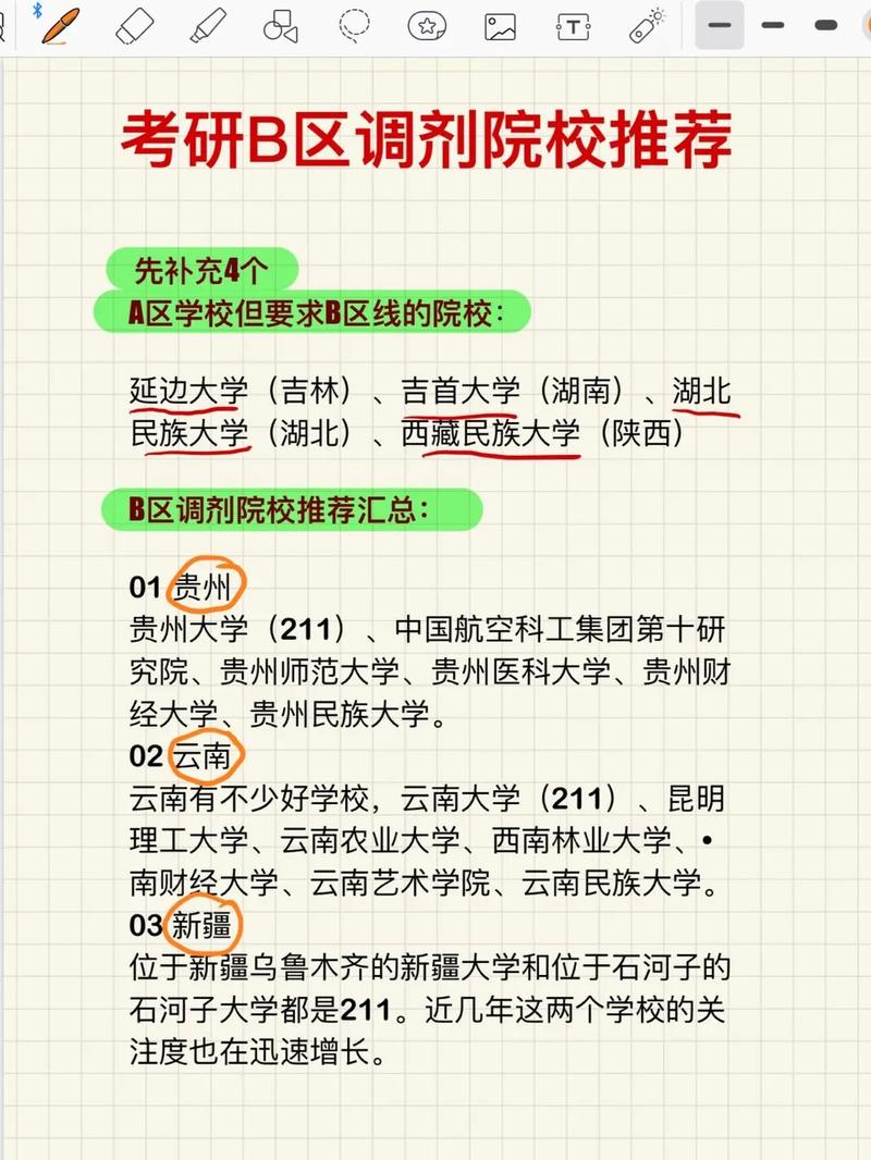 調劑國家線就能上的B區學校(b區最容易調劑的大學)-圖1