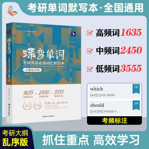 蝶變考研網(最好的考研十個網課平臺)-圖1