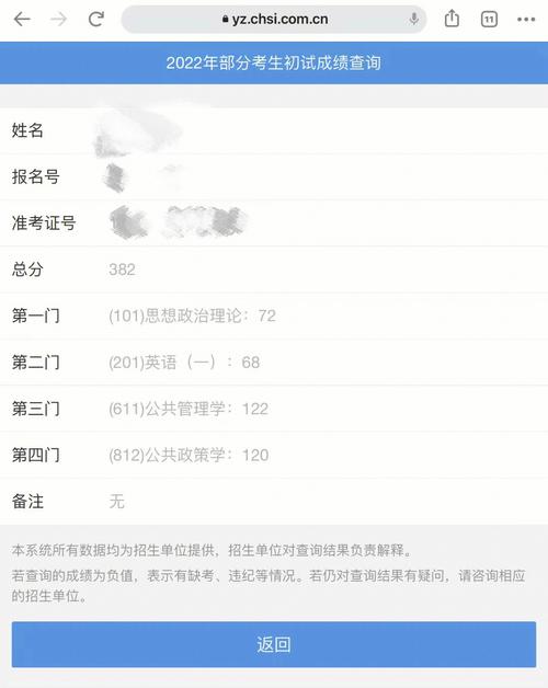 研究生擬錄取了再改名-圖1