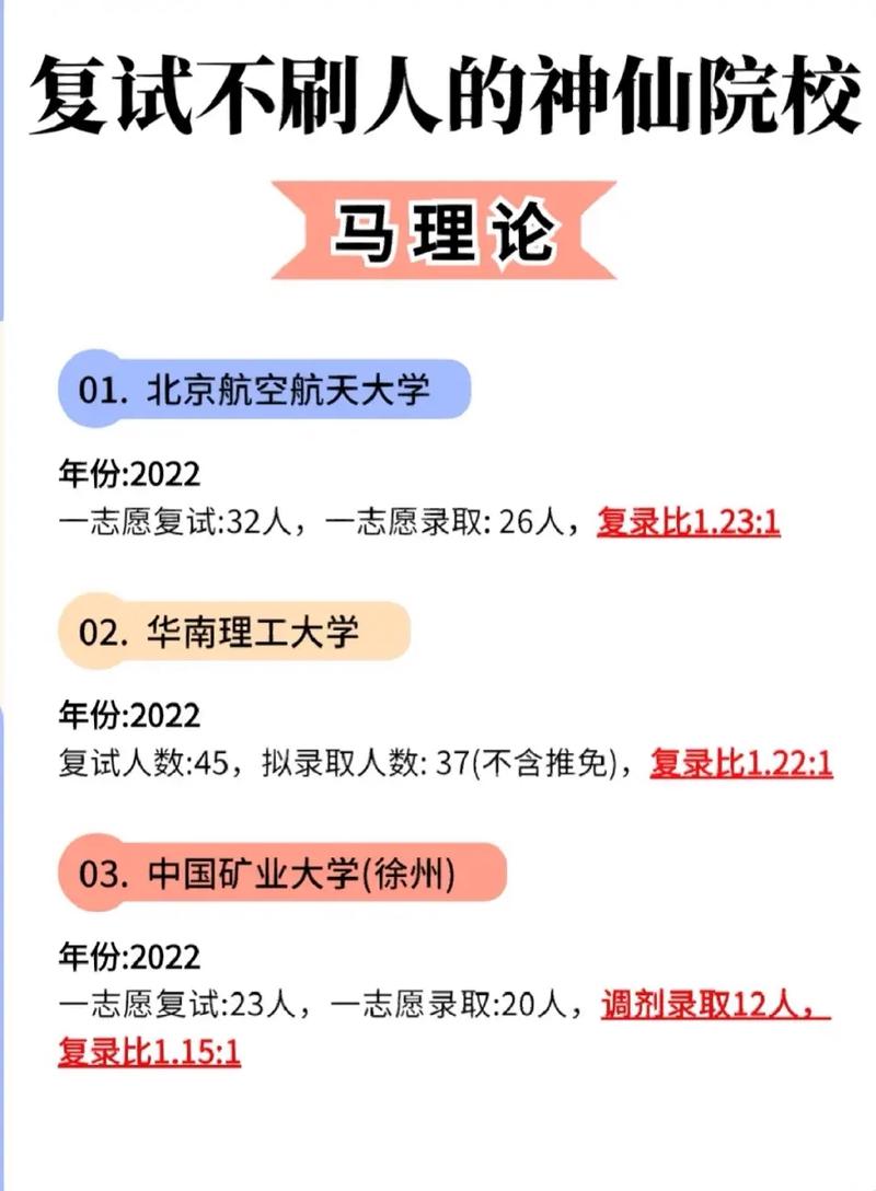 考研復(fù)試不刷人的學(xué)校-圖1