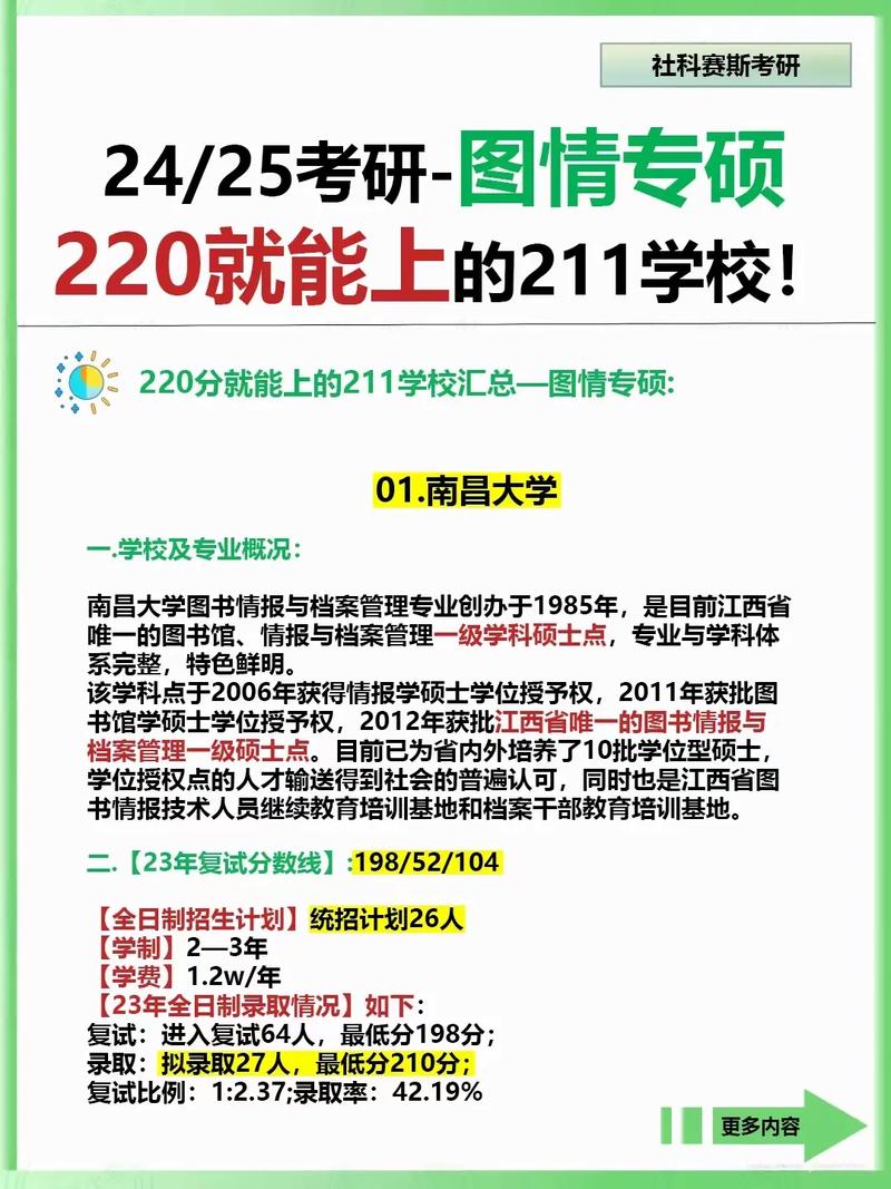 專碩研究生在校期間都干嘛-圖1