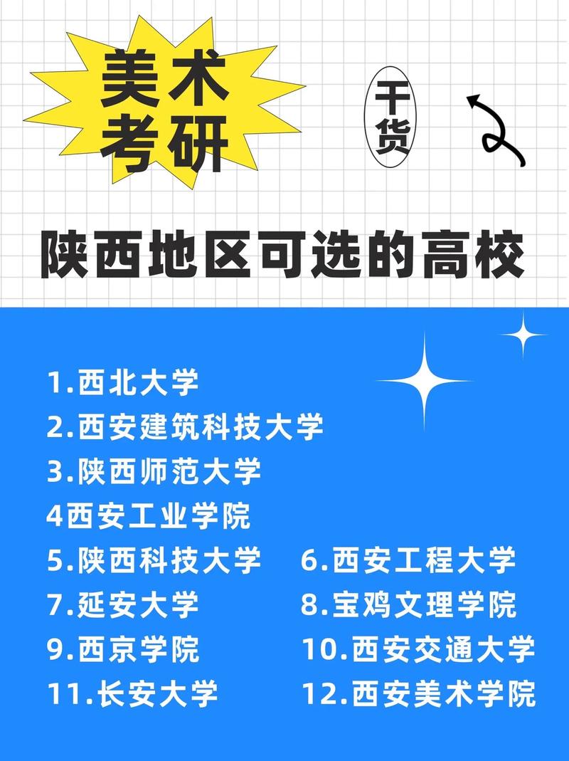 西安哪所大學(xué)研究生容易考-圖1
