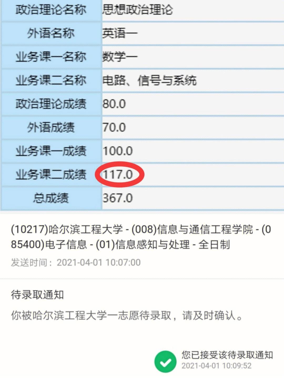 地信考研為啥那么低-圖1