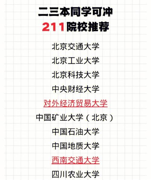 哪些學校三本考研比較好通過-圖1