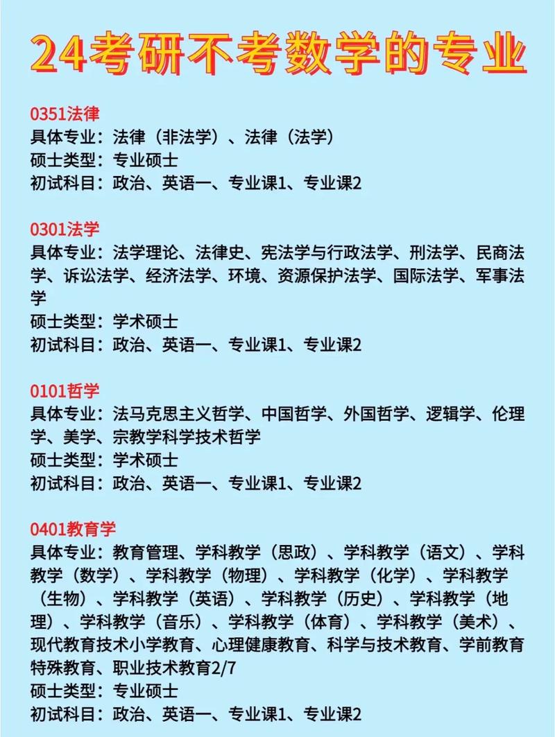 數(shù)學(xué)專業(yè)研究生哪個(gè)學(xué)校好考-圖1