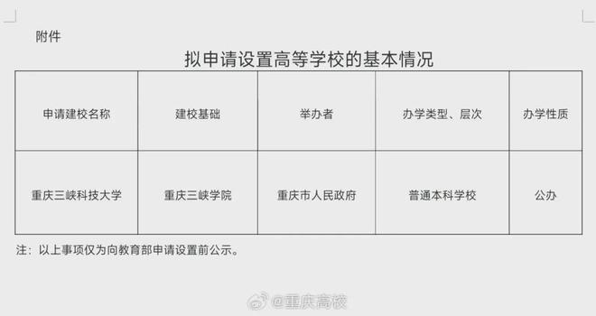 改名影響考研報名嗎-圖1