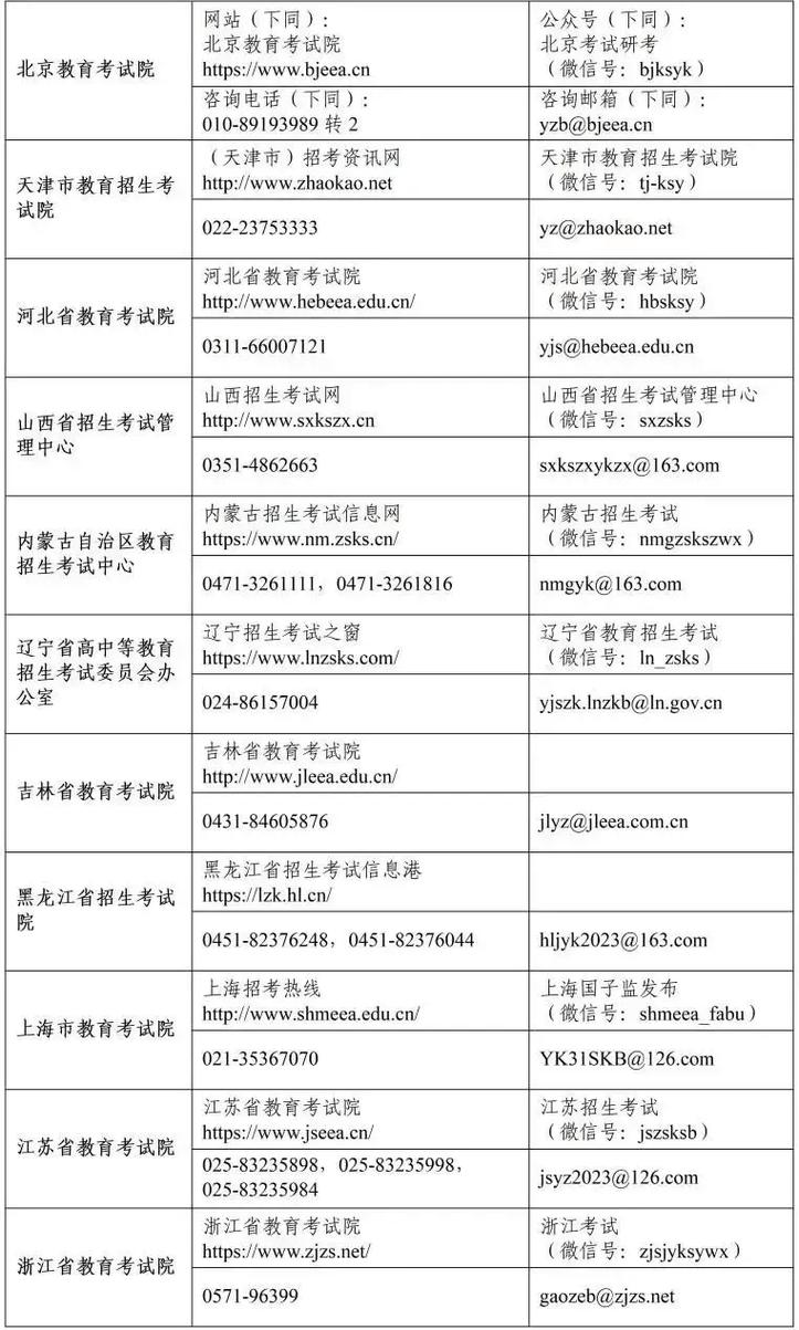 考研咨詢熱線-圖1