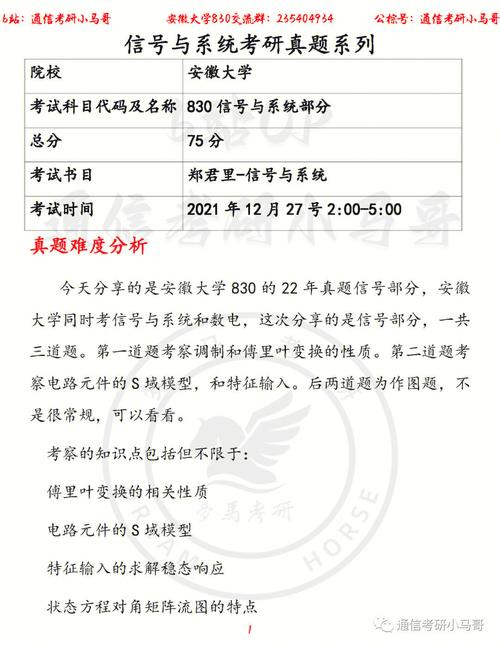 安徽大學考研復試公平嗎-圖1