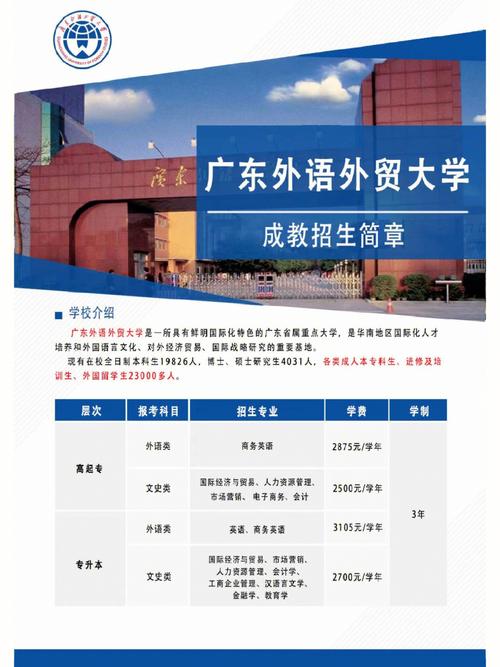 廣東外語外貿大學研究生有多難考-圖1
