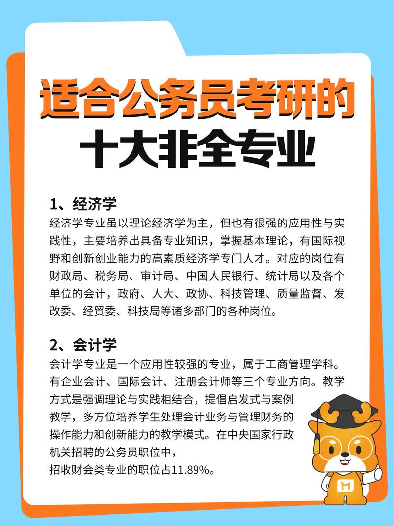 公務員考上研究生怎么辦-圖1