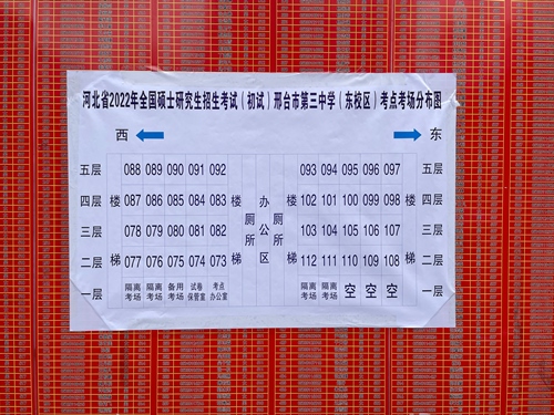 邢臺考研報考點-圖1