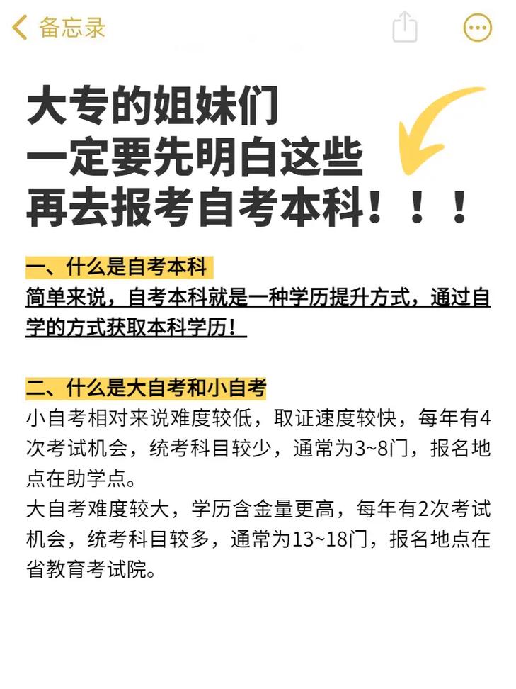 一邊上大專一邊自考本科(通過率多少)-圖1