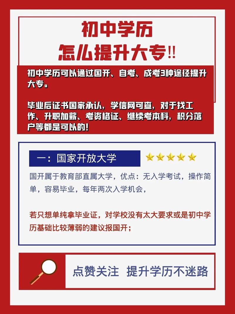 初中學(xué)歷怎么考大專(急需一個(gè)大專文憑多少天)-圖1