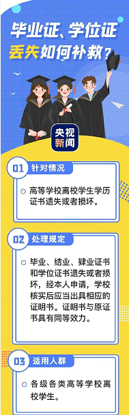 沒有學位證怎么補救(本科學歷無學位最快補救)-圖1