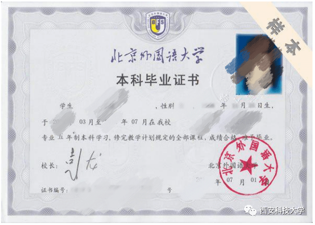 第二學(xué)歷有用嗎(我花錢買了一個(gè)函授本科)-圖1