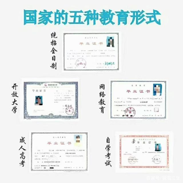 國民教育系列本科是指什么(建議自考還是成考)-圖1