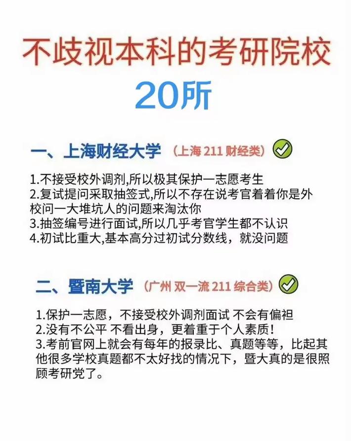 成人本科可以報考研究生嗎(成人自考警校報名條件)-圖1