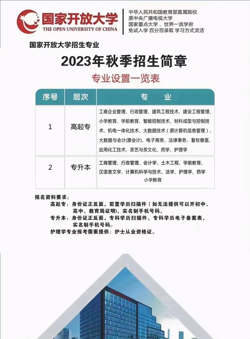 函授本科可以考公務員嗎(我花錢買了一個函授本科)-圖1