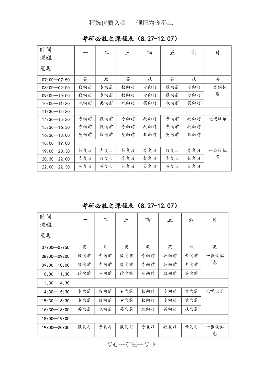 考研每門課都是3小時嗎(考研報班花了2萬但沒考上)-圖1
