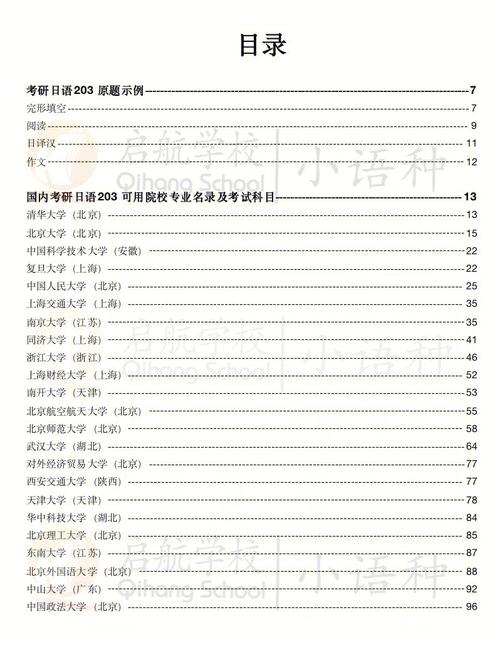 日語考研可以考哪些專業(日語考研203)-圖1
