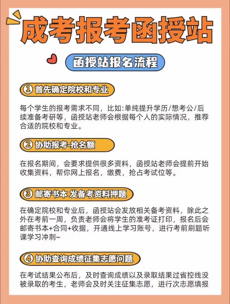 成人學校在哪里報名(提升學歷的正規機構)-圖1