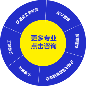 可靠的學(xué)歷培訓(xùn)機構(gòu)-圖1