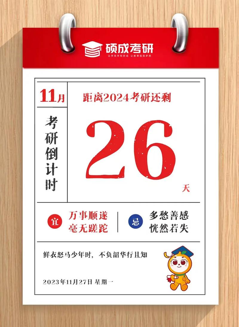 距離考研2023倒計時-圖1