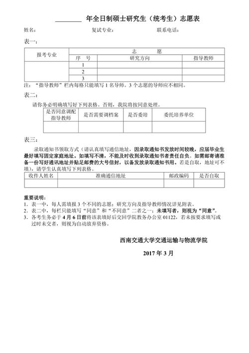 考研一志愿是什么意思(考研一共可以報幾個志愿)-圖1