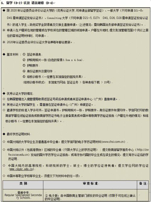 碩士研究生如何申請(qǐng)讀博士？-圖1