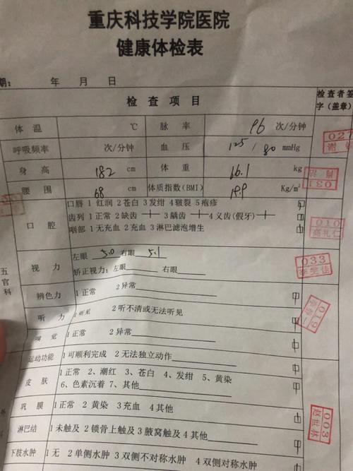 有研究生體檢不過的嗎(最容易上岸的在職研究生)-圖1