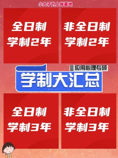 考研后還要讀幾年才能畢業？-圖1