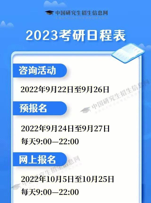 2023年考研大綱什么時候出(2025年研究生報考時間)-圖1