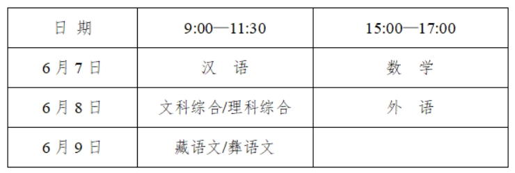 四川高考準(zhǔn)考證打印時間2022(四川省招生錄取咨詢電話)-圖1