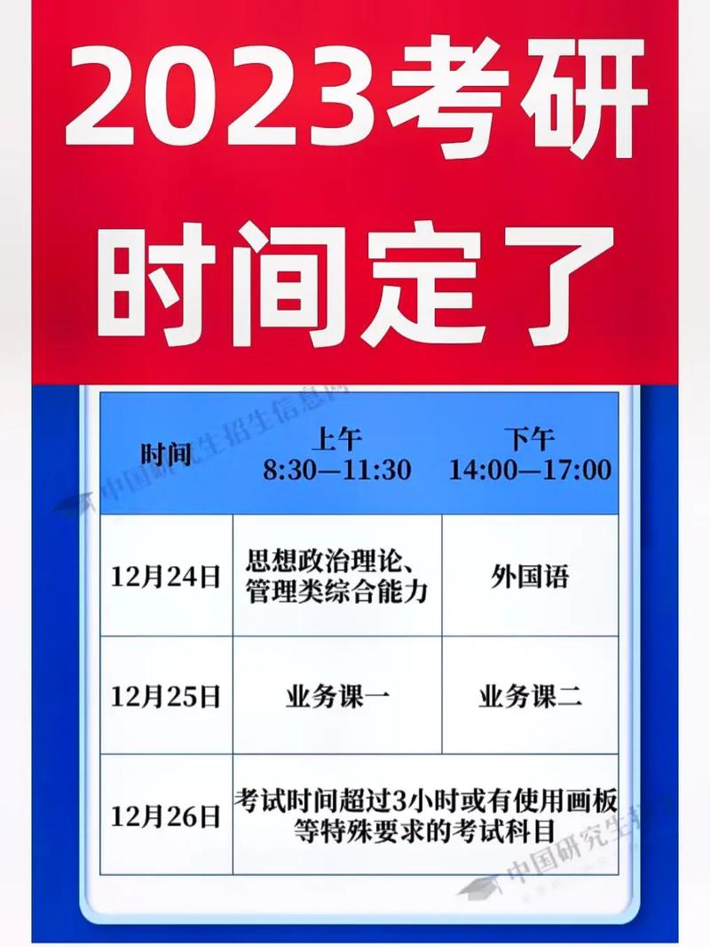 研究生考試時間2023(2024考研時間一覽表)-圖1