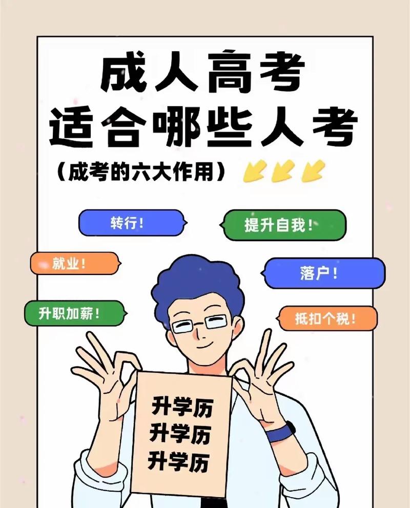 初中學歷可以參加成人高考嗎(初中成人高考報名條件要求)-圖1