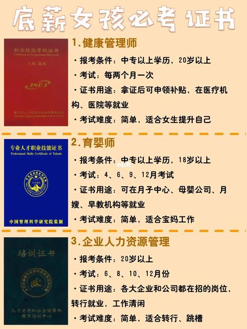 成人自考會計證需要什么條件(成人自考大專報名)-圖1
