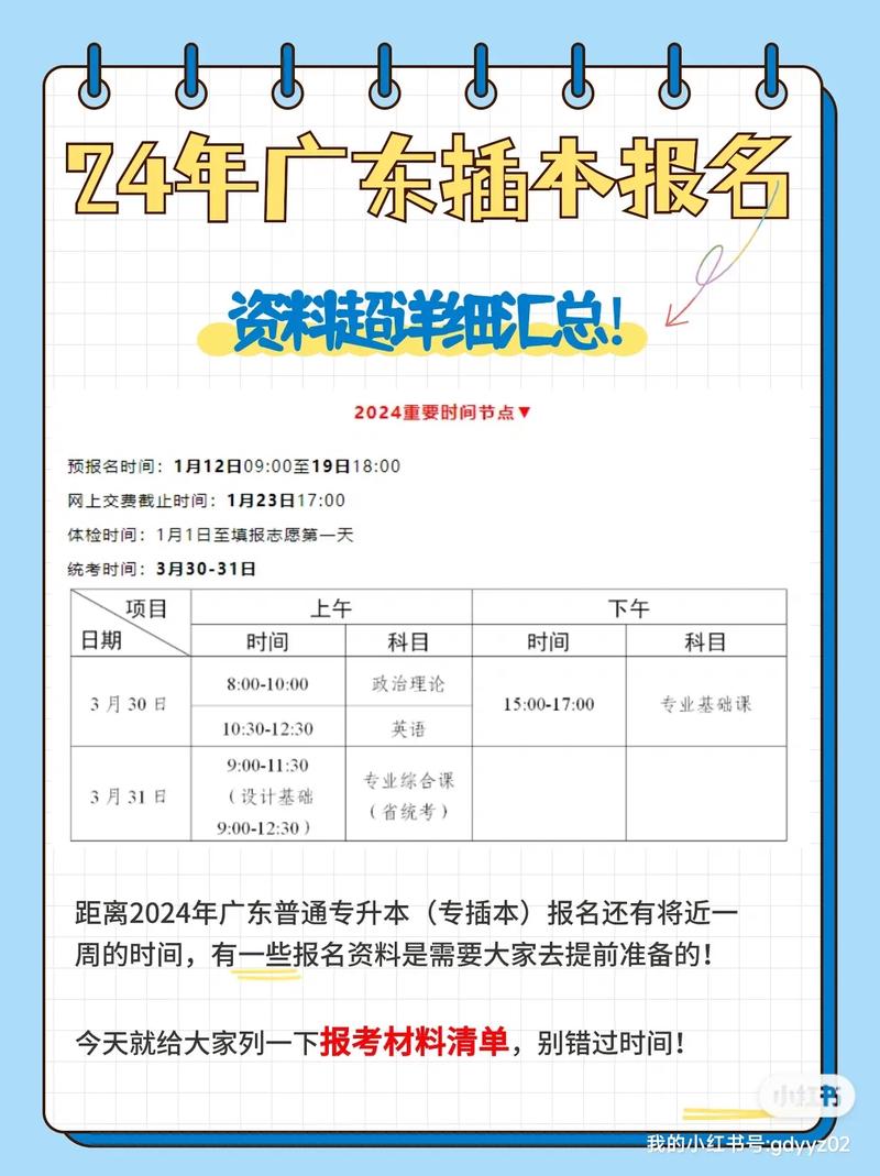 專插本報名(專插本學校有哪些學校)-圖1
