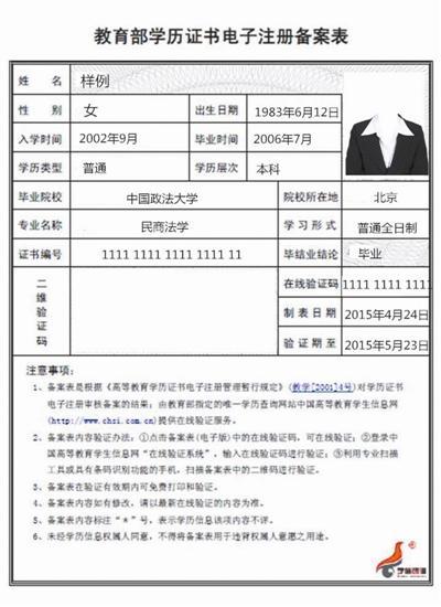 學歷認證報告怎么弄報告編號是什么(鑒證網(wǎng)學歷認證官網(wǎng))-圖1
