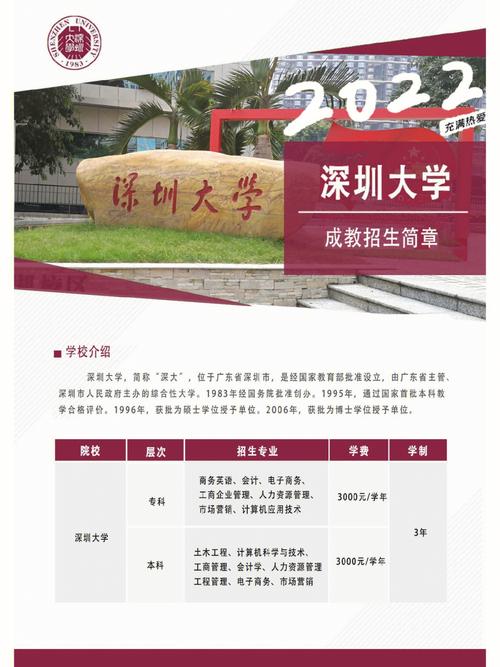 深圳大學成人高考(深圳大學成人本科學費多少)-圖1