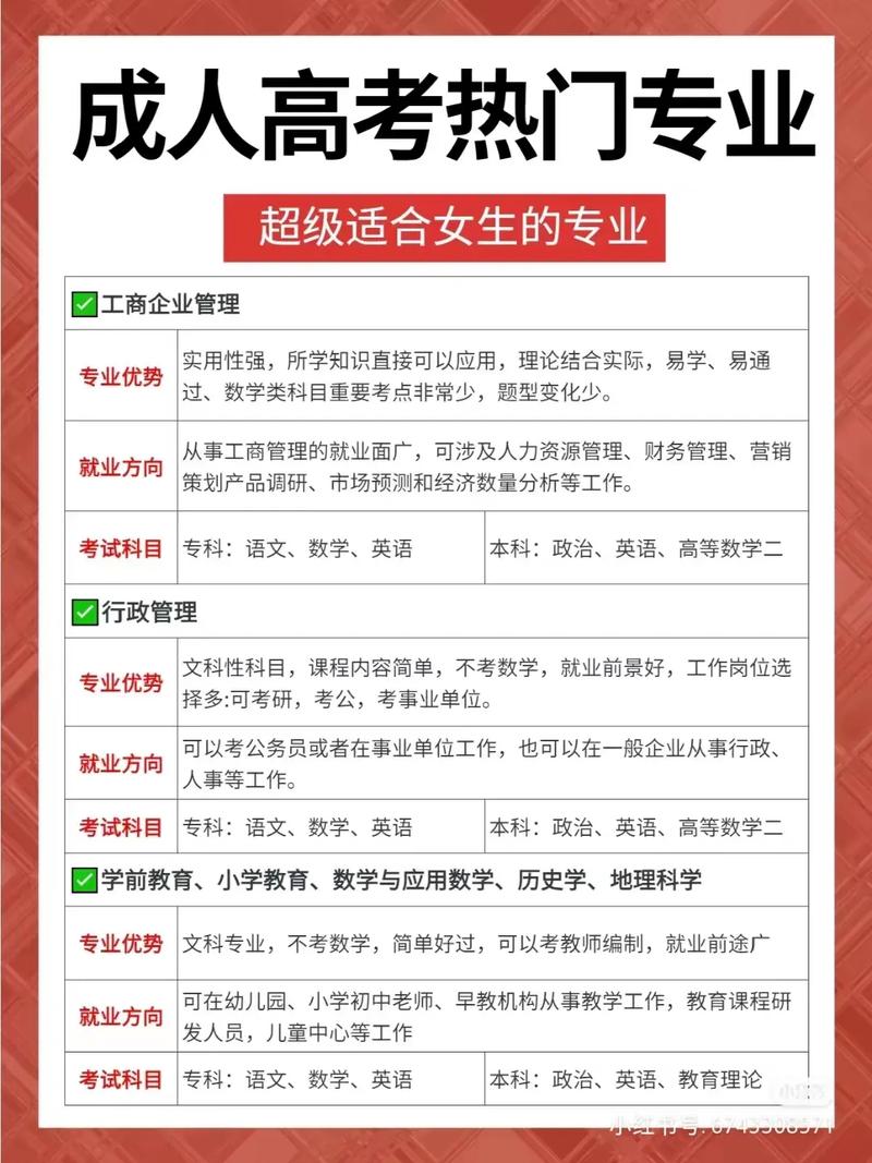 女生專升本什么專業(yè)好(?？粕究剖窃趺瓷?-圖1