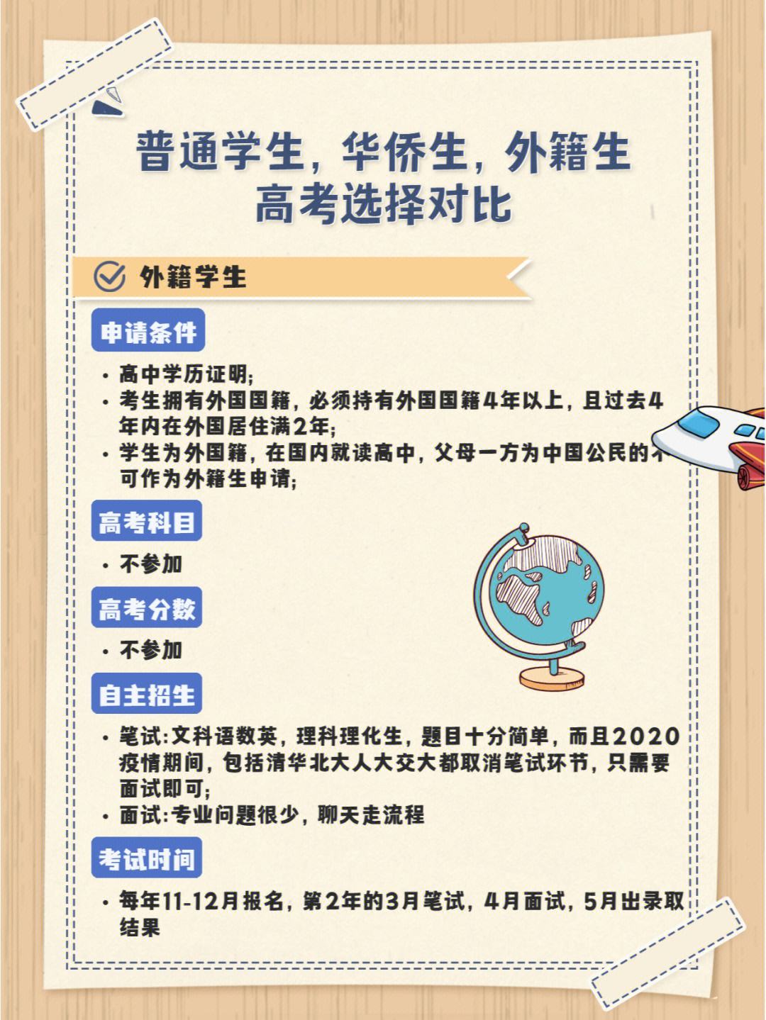 廣州外籍生參加高考條件(外國(guó)國(guó)籍參加高考政策)-圖1