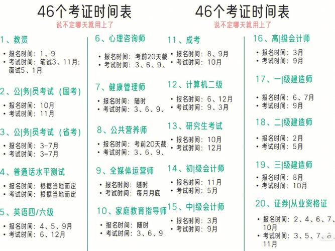 hcia考試時(shí)間(華為認(rèn)證hcip報(bào)名官網(wǎng))-圖1