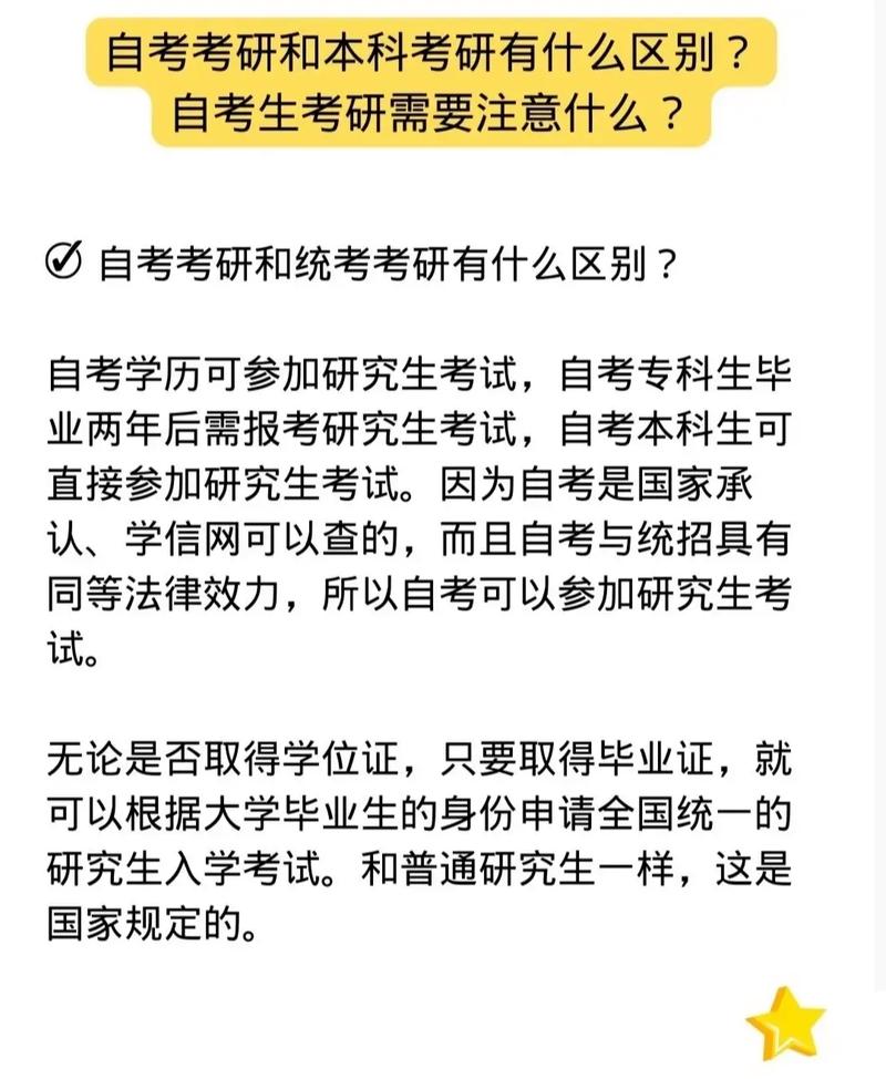 自考研究生需要什么條件與要求(初中沒畢業如何提升學歷)-圖1