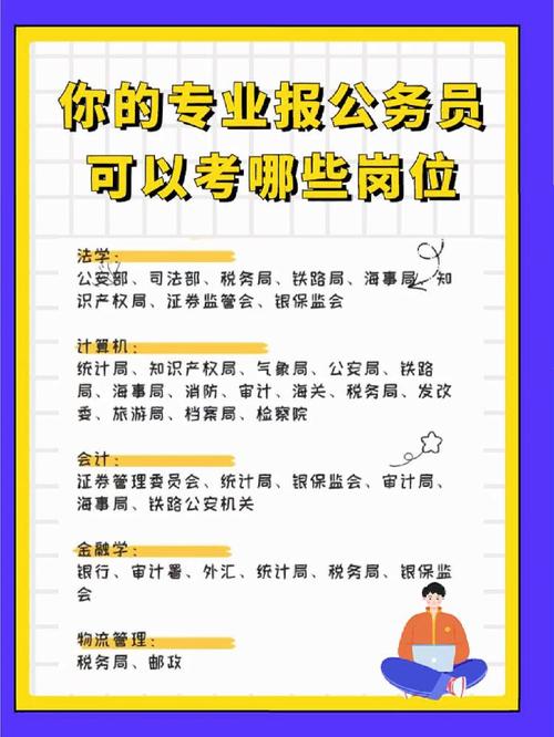 行政管理考公務員崗位多嗎(行政管理考公有優(yōu)勢嗎)-圖1