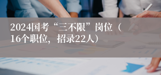 2024年國考三不限崗位(國考職位表2023公告)-圖1