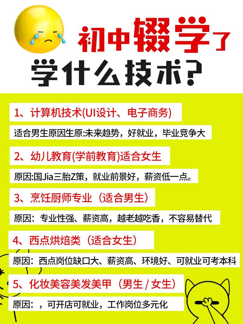 初中輟學怎么考大專(初中學歷可以直接考大專嗎)-圖1