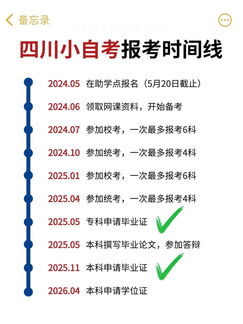 小自考怎么報(bào)名(小自考一年幾次報(bào)名)-圖1